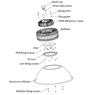 led high bay lamp dimmable supplier